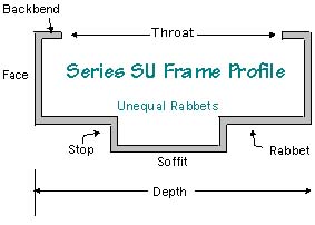 Ceco_SU_Frame_Design